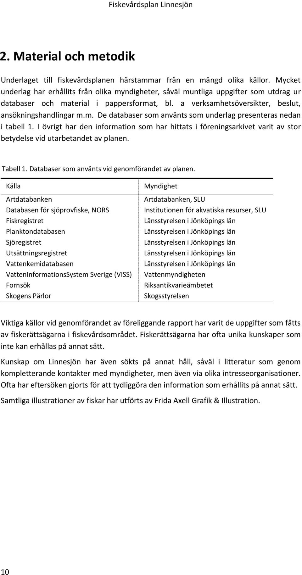 I övrigt har den information som har hittats i föreningsarkivet varit av stor betydelse vid utarbetandet av planen. Tabell 1. Databaser som använts vid genomförandet av planen.