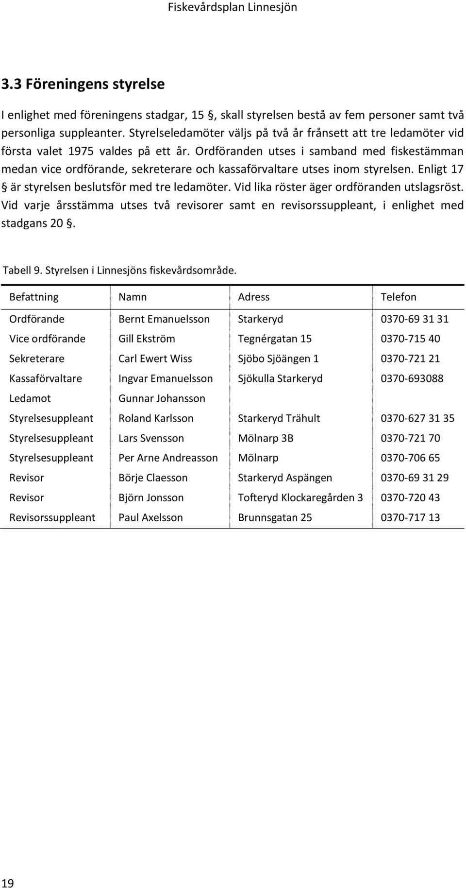 Ordföranden utses i samband med fiskestämman medan vice ordförande, sekreterare och kassaförvaltare utses inom styrelsen. Enligt 17 är styrelsen beslutsför med tre ledamöter.
