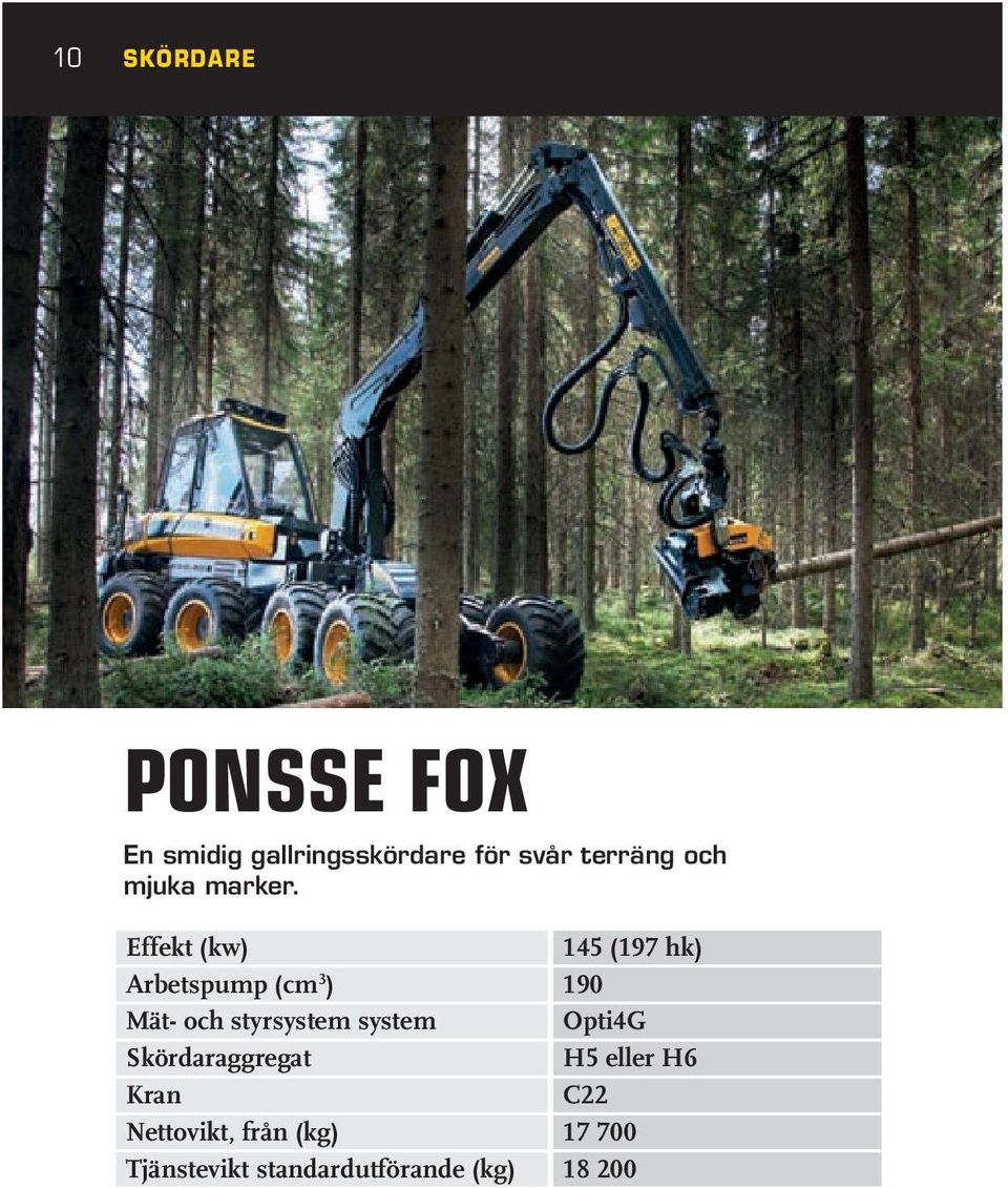 Effekt (kw) Arbetspump (cm 3 ) Mät- och styrsystem system