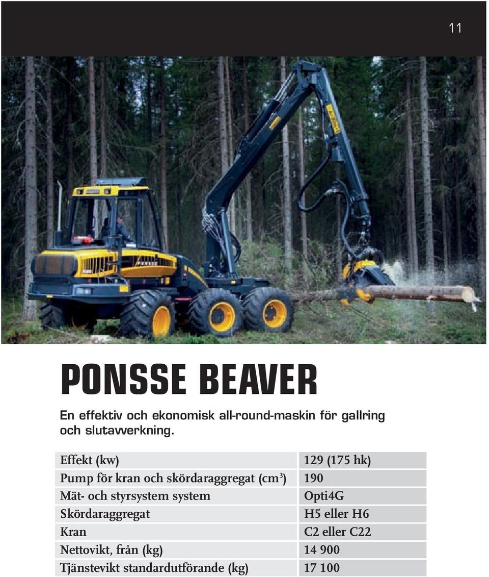 Effekt (kw) Pump för kran och skördaraggregat (cm 3 ) Mät- och styrsystem