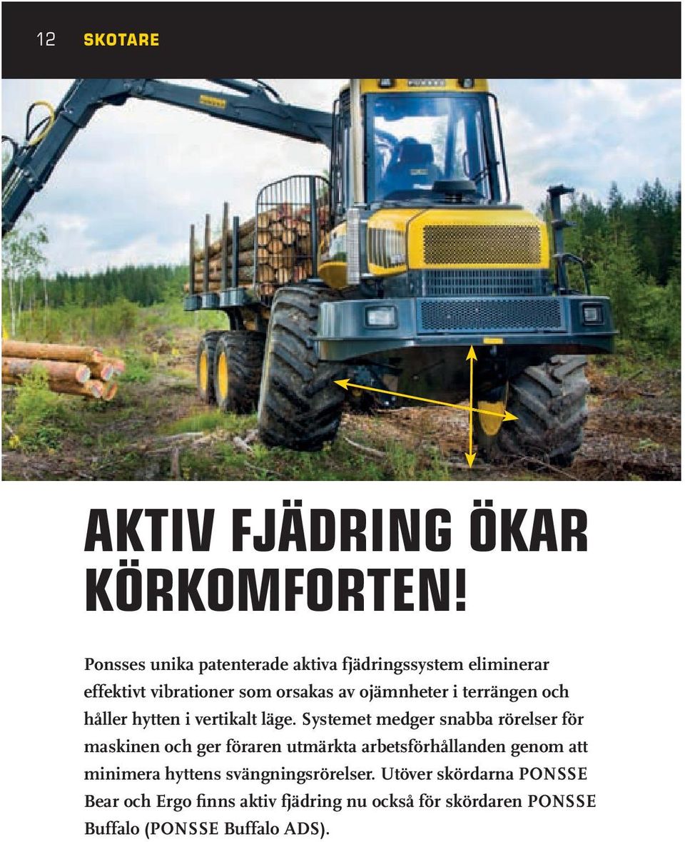 terrängen och håller hytten i vertikalt läge.