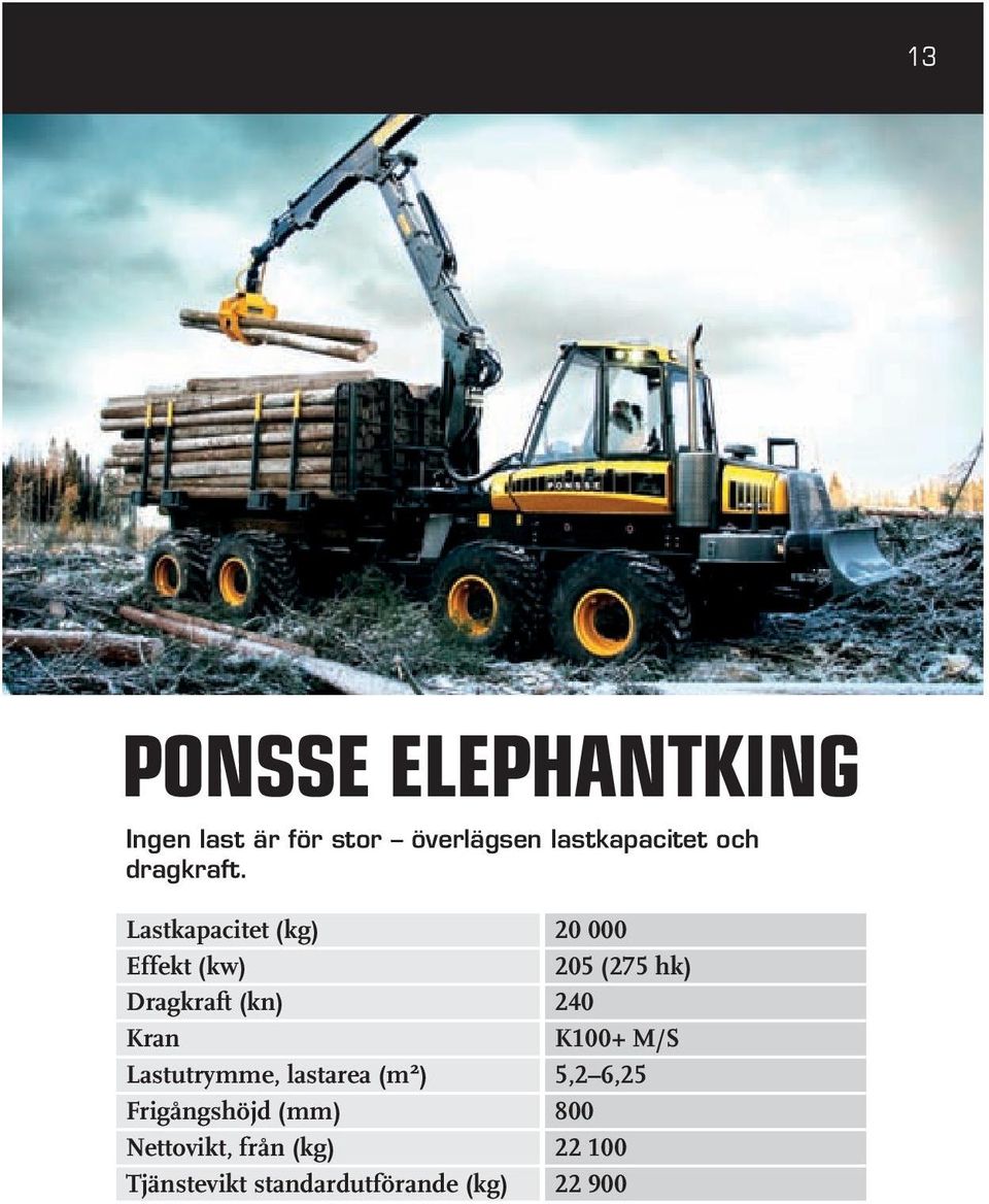 Lastkapacitet (kg) Effekt (kw) Dragkraft (kn) Kran Lastutrymme, lastarea
