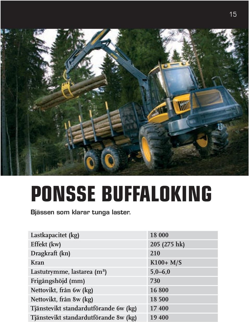 Frigångshöjd (mm) Nettovikt, från 6w (kg) Nettovikt, från 8w (kg) Tjänstevikt