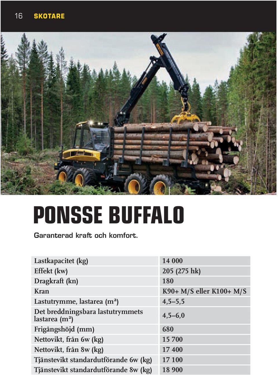 lastutrymmets lastarea (m²) Frigångshöjd (mm) Nettovikt, från 6w (kg) Nettovikt, från 8w (kg)