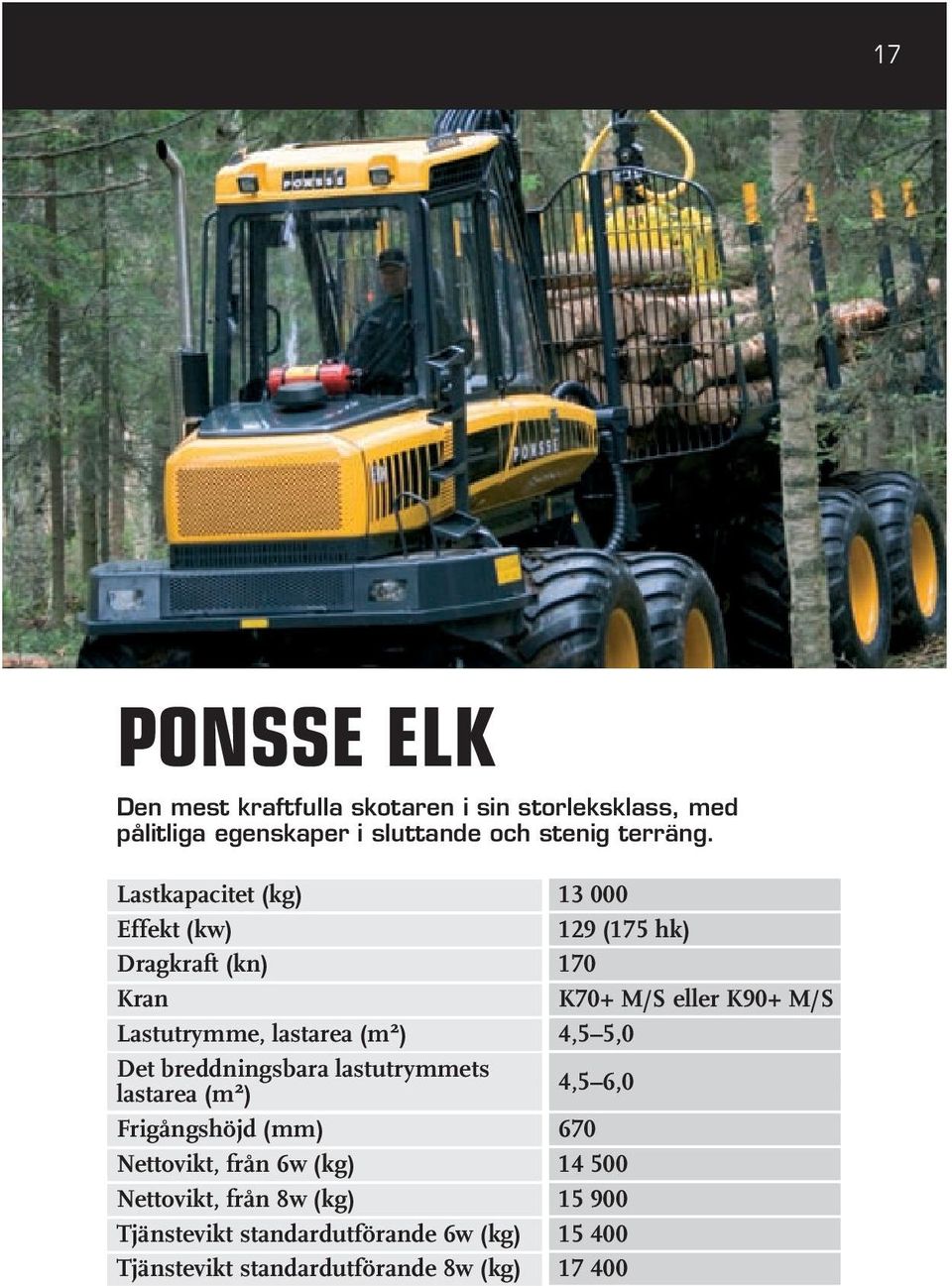 (m²) Frigångshöjd (mm) Nettovikt, från 6w (kg) Nettovikt, från 8w (kg) Tjänstevikt standardutförande 6w (kg) Tjänstevikt