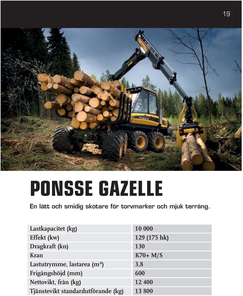 Lastkapacitet (kg) Effekt (kw) Dragkraft (kn) Kran Lastutrymme,
