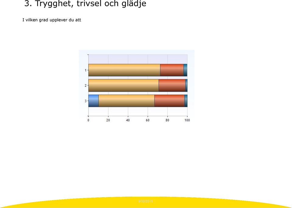 glädje I vilken