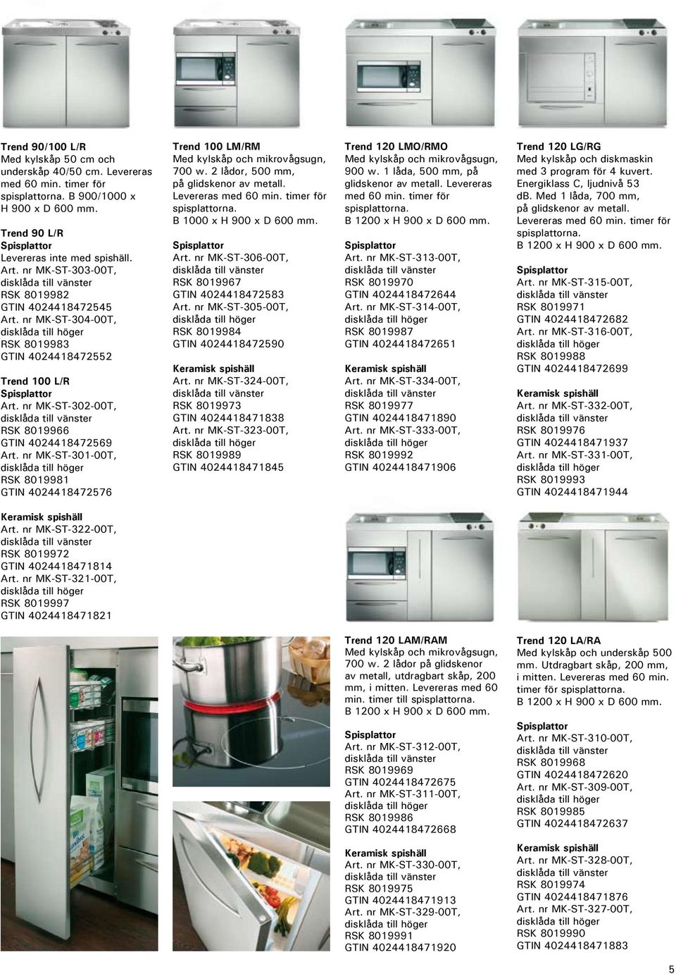 nr MK-ST-301-00T, RSK 8019981 GTIN 4024418472576 Trend 100 LM/RM Med kylskåp och mikrovågsugn, 700 w. 2 lådor, 500 mm, på glidskenor av metall. Levereras med 60 min. timer för spisplattorna.