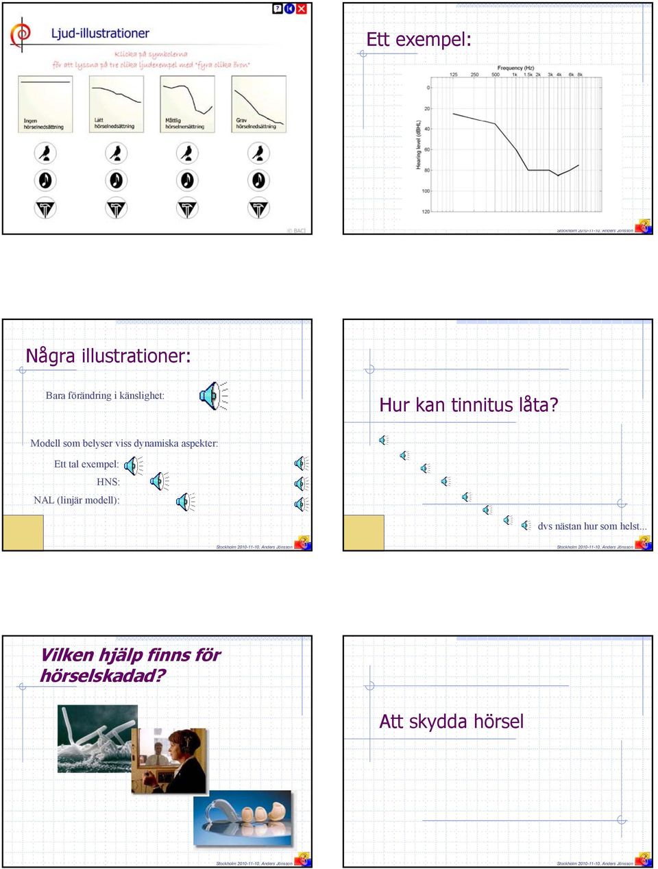 Modell som belyser viss dynamiska aspekter: Ett tal exempel: