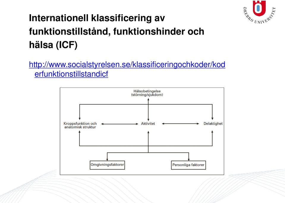 hälsa (ICF) http://www.socialstyrelsen.