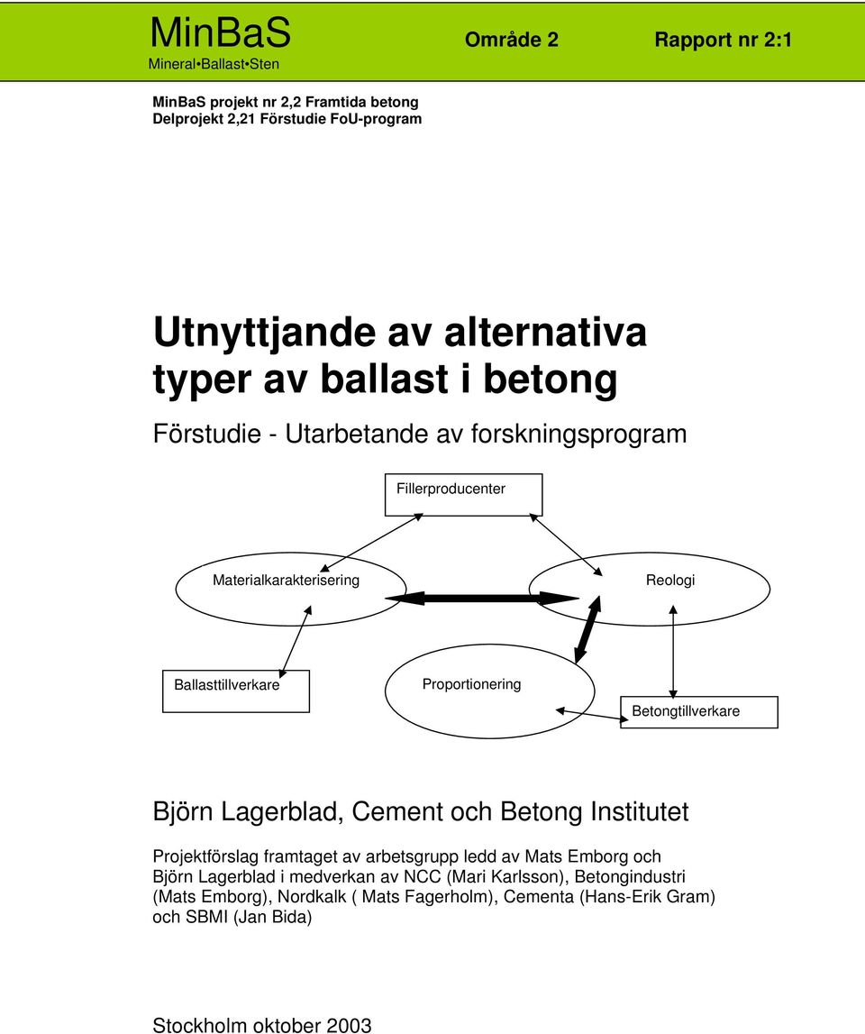 Proportionering Betongtillverkare Björn Lagerblad, Cement och Betong Institutet Projektförslag framtaget av arbetsgrupp ledd av Mats Emborg och Björn
