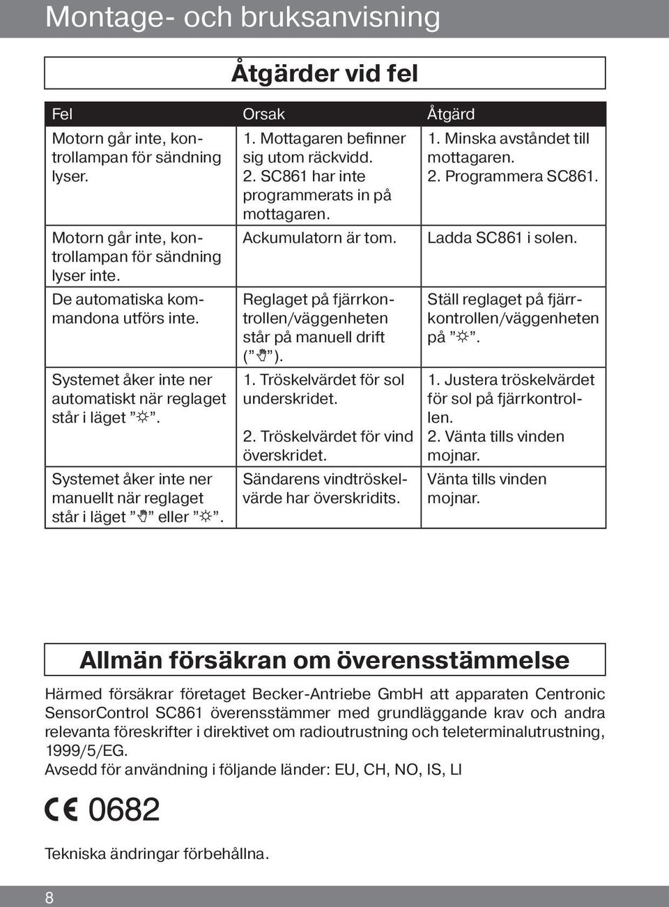 Mottagaren befinner sig utom räckvidd. 2. SC861 har inte programmerats in på mottagaren. Ackumulatorn är tom. Reglaget på fjärrkontrollen/väggenheten står på manuell drift ( H ). 1.