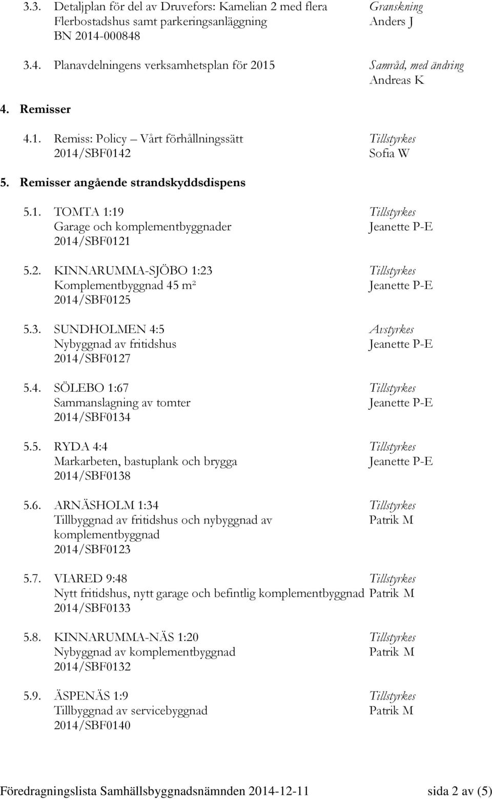 Remisser angående strandskyddsdispens 5.1. TOMTA 1:19 Tillstyrkes Garage och komplementbyggnader 2014/SBF0121 5.2. KINNARUMMA-SJÖBO 1:23 