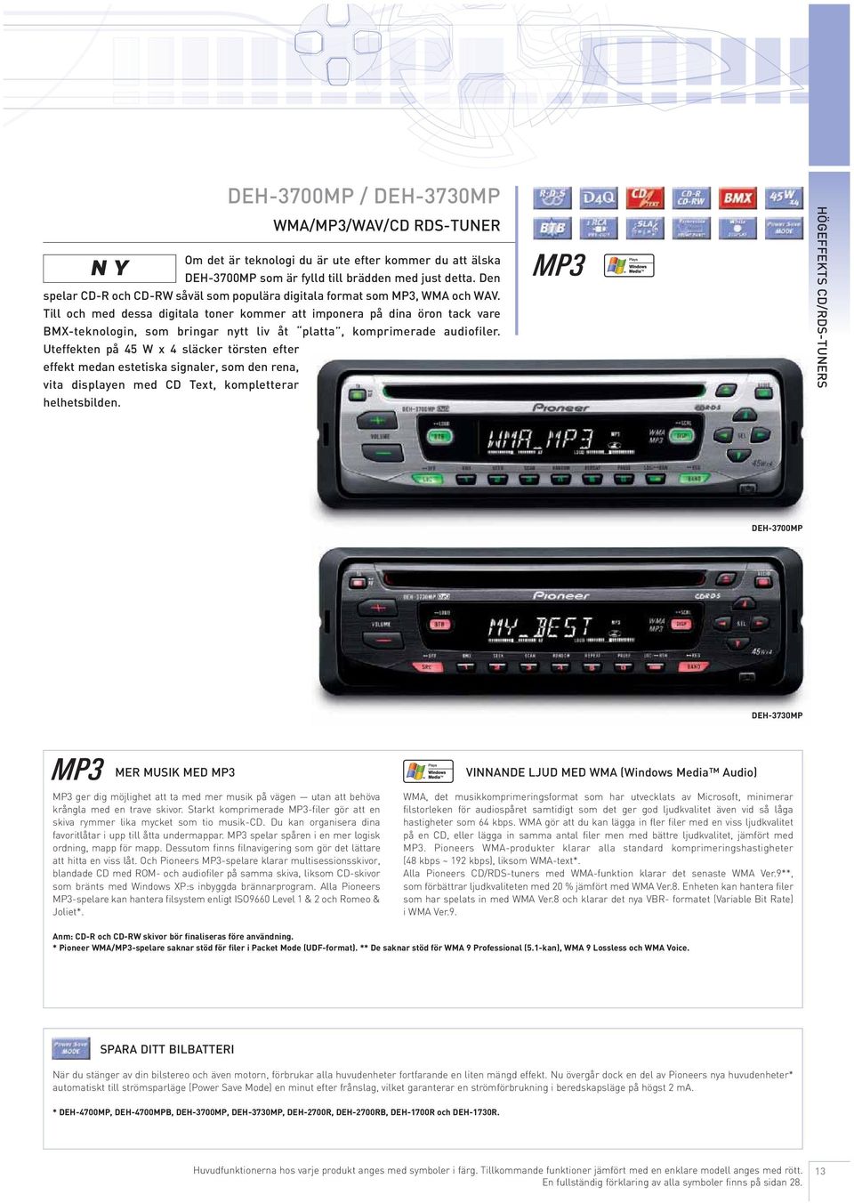 Till och med dessa digitala toner kommer att imponera på dina öron tack vare BMX-teknologin, som bringar nytt liv åt platta, komprimerade audiofiler.