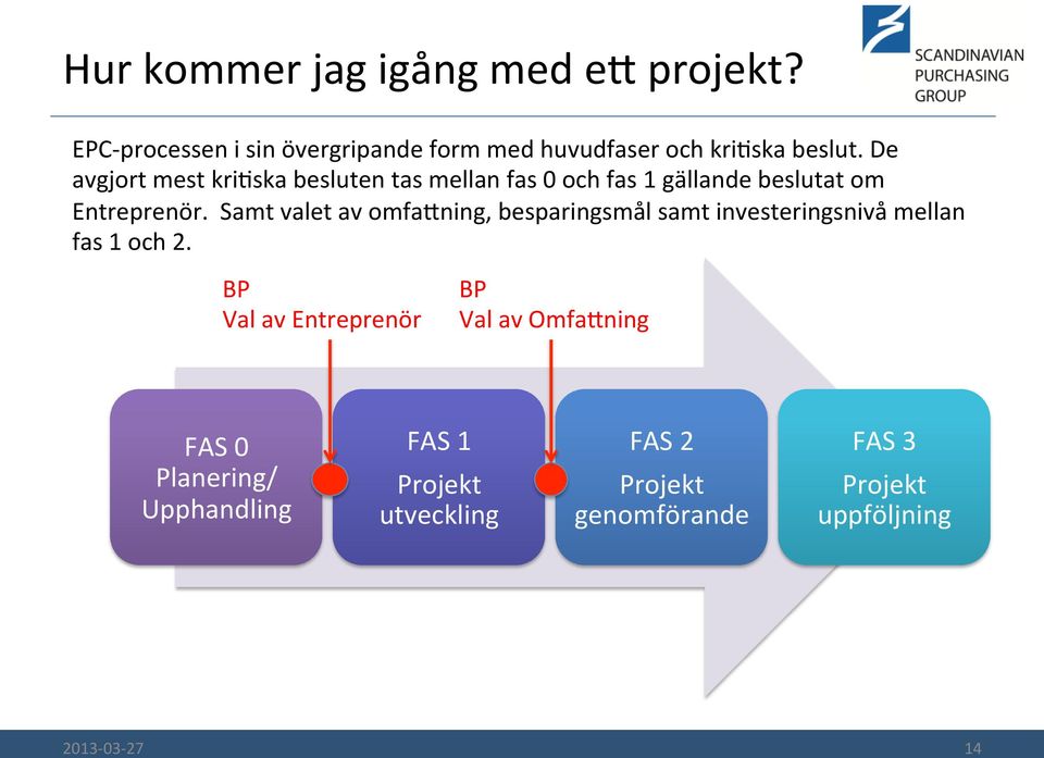 Samt valet av omfakning, besparingsmål samt investeringsnivå mellan fas 1 och 2.