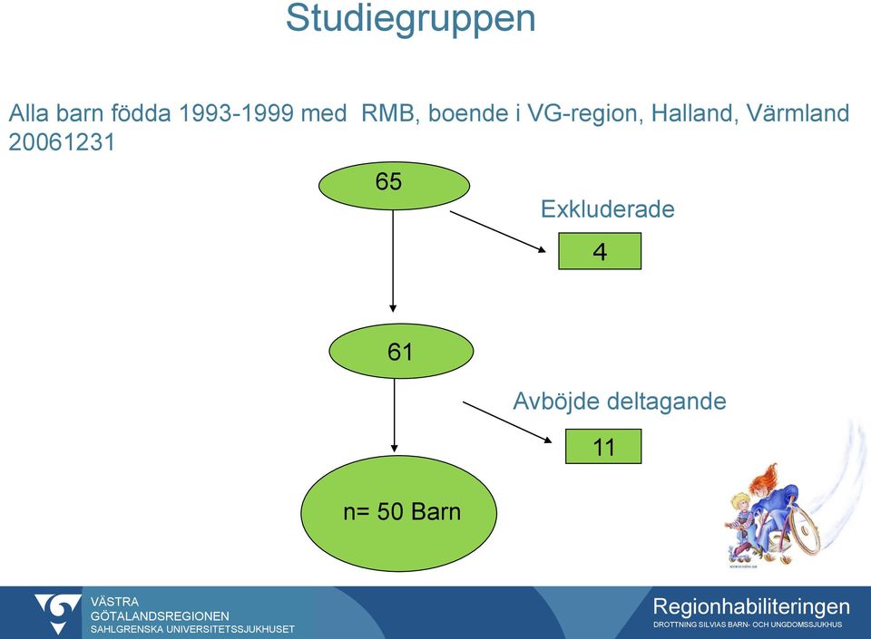 VG-region, Halland, Värmland