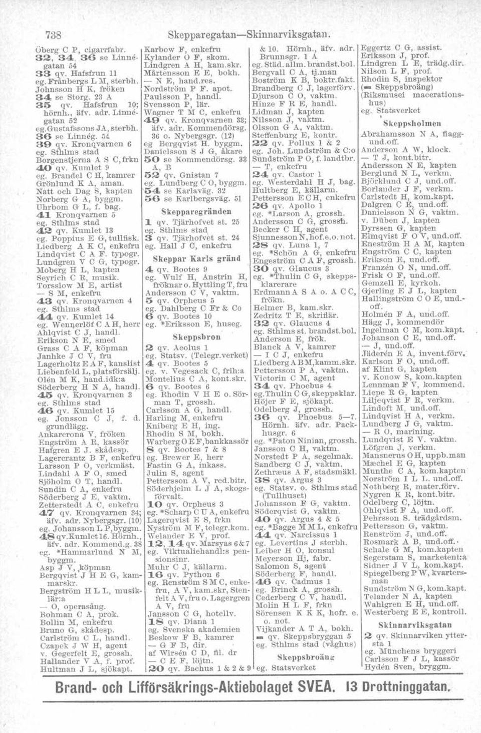 fakt. Rhodin S, inspektor Johnsson H K, fröken Nordström P F. apot. Brandberg C J,lagerförv. (_ Skeppsbroäng) 34 se Storg. 23 A Paulsson P, handl. Djurson e o, vaktm. (Riksmusei macerationshus) 35 qv.
