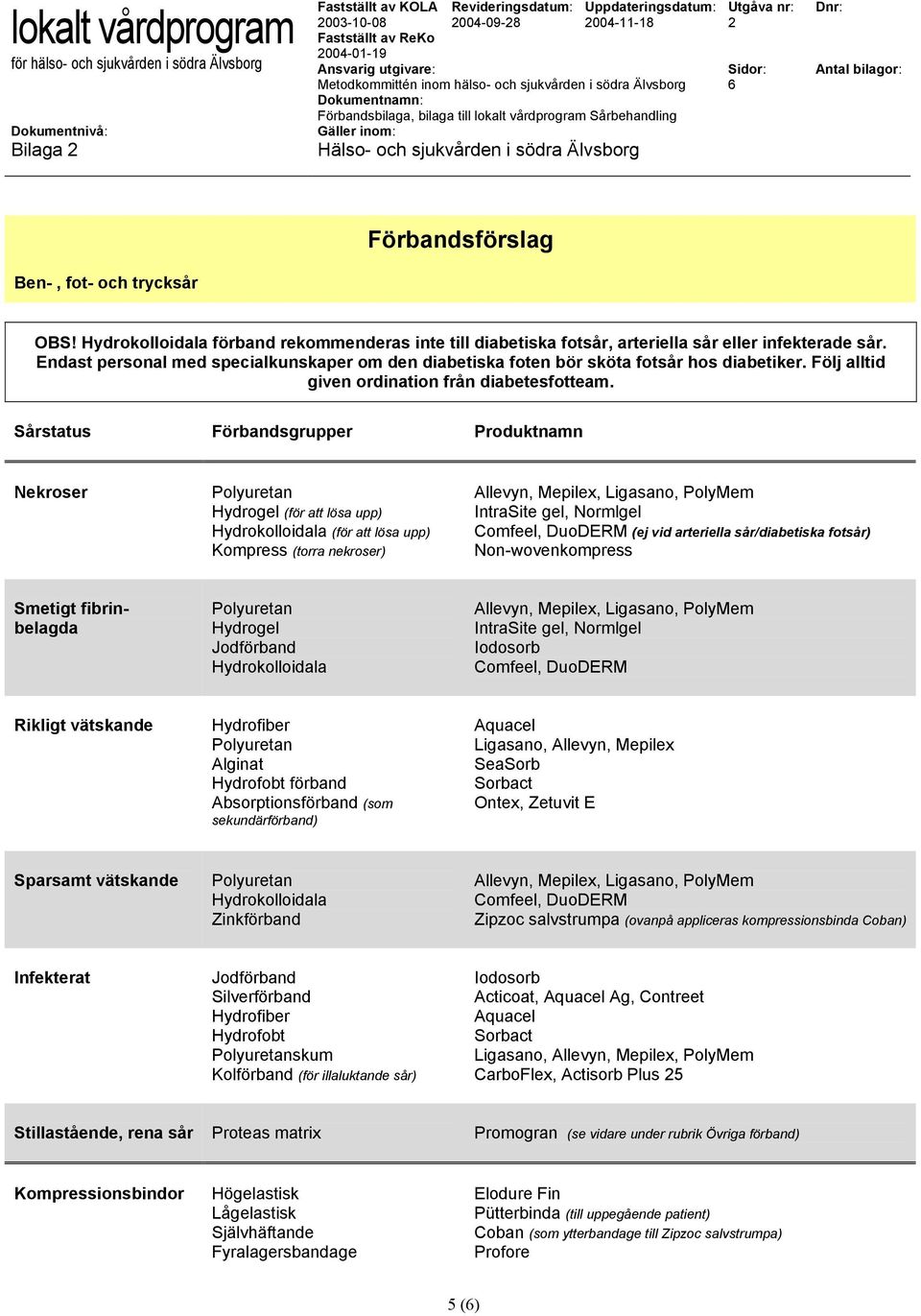 Sårstatus Förbandsgrupper Produktnamn Nekroser Hydrogel (för att lösa upp) Hydrokolloidala (för att lösa upp) Kompress (torra nekroser) Allevyn, Mepilex, Ligasano, PolyMem IntraSite gel, Normlgel