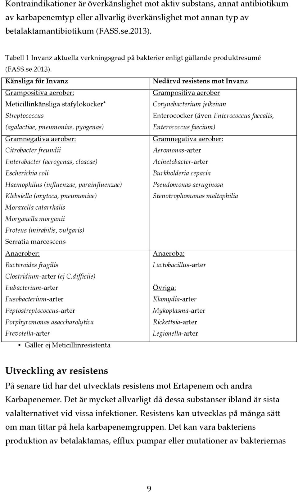 Känsliga för Invanz Nedärvd resistens mot Invanz Grampositiva aerober: Grampositiva aerober Meticillinkänsliga stafylokocker* Corynebacterium jeikeium Streptococcus Enterococker (även Enterococcus