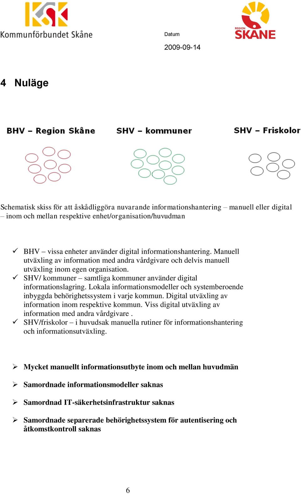 Lokala informationsmodeller och systemberoende inbyggda behörighetssystem i varje kommun. Digital utväxling av information inom respektive kommun.