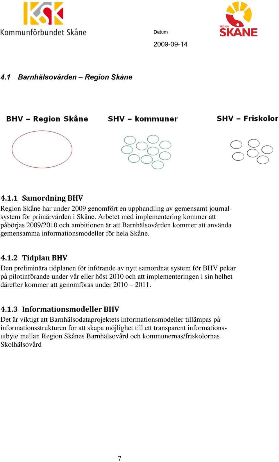och ambitionen är att Barnhälsovården kommer att använda gemensamma informationsmodeller för hela Skåne. 4.1.