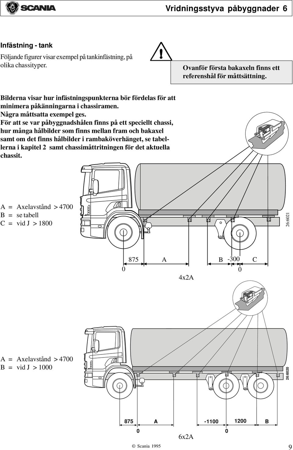 För att se var påbyggnadshålen finns på ett speciellt chassi, hur många hålbilder som finns mellan fram och bakaxel samt om det finns hålbilder i rambaköverhänget,