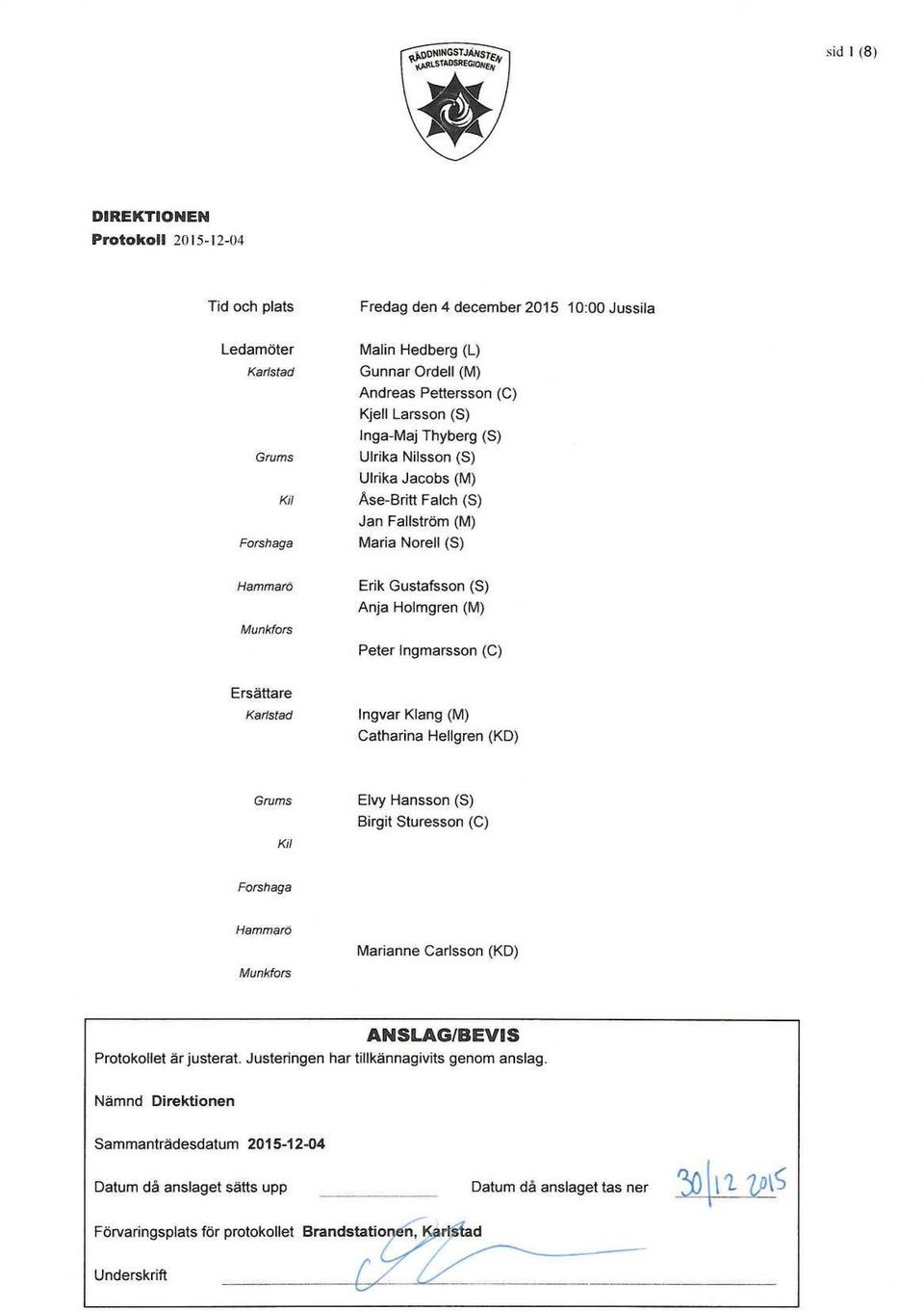 Peter lngmarsson (C) Ersättare Karlstad Ingvar Klang (M) Catharina Heligren (KO) Grums Kil Elvy Hansson (S) Birgit Sturesson (C) Forshaga Hammarö Munkfors Marianne Carlsson (KO)