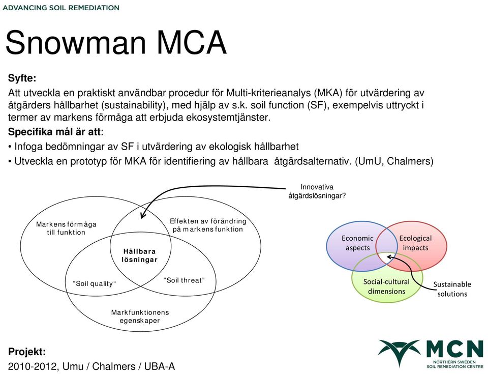 (UmU, Chalmers) Innovativa åtgärdslösningar?