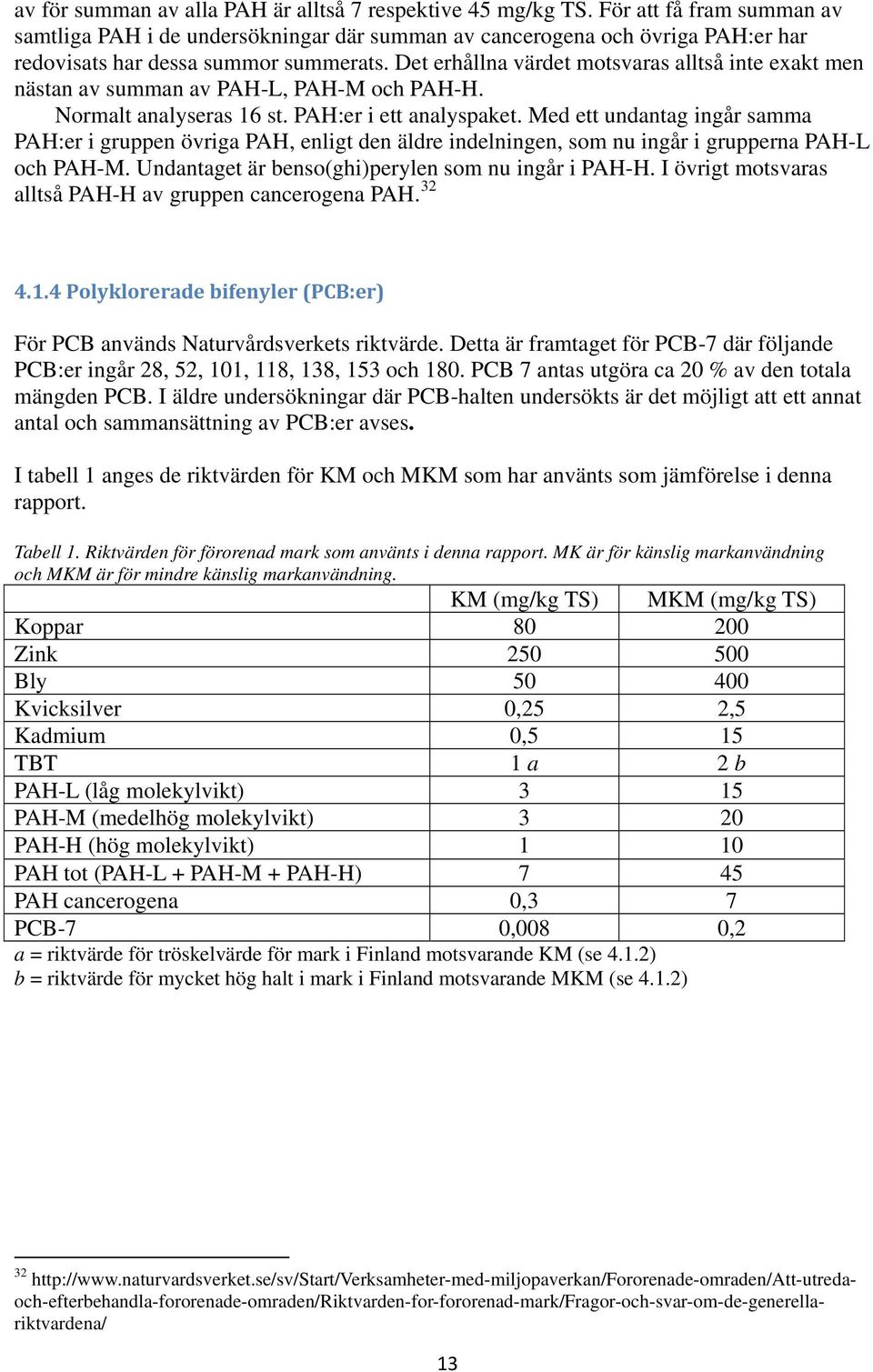 Det erhållna värdet motsvaras alltså inte exakt men nästan av summan av PAH-L, PAH-M och PAH-H. Normalt analyseras 16 st. PAH:er i ett analyspaket.