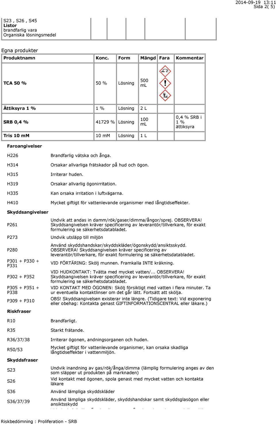 H315 H319 H335 H410 Brandfarlig vätska och ånga. Orsakar allvarliga frätskador på hud och ögon. Irriterar huden. Orsakar allvarlig ögonirritation. Kan orsaka irritation i luftvägarna.