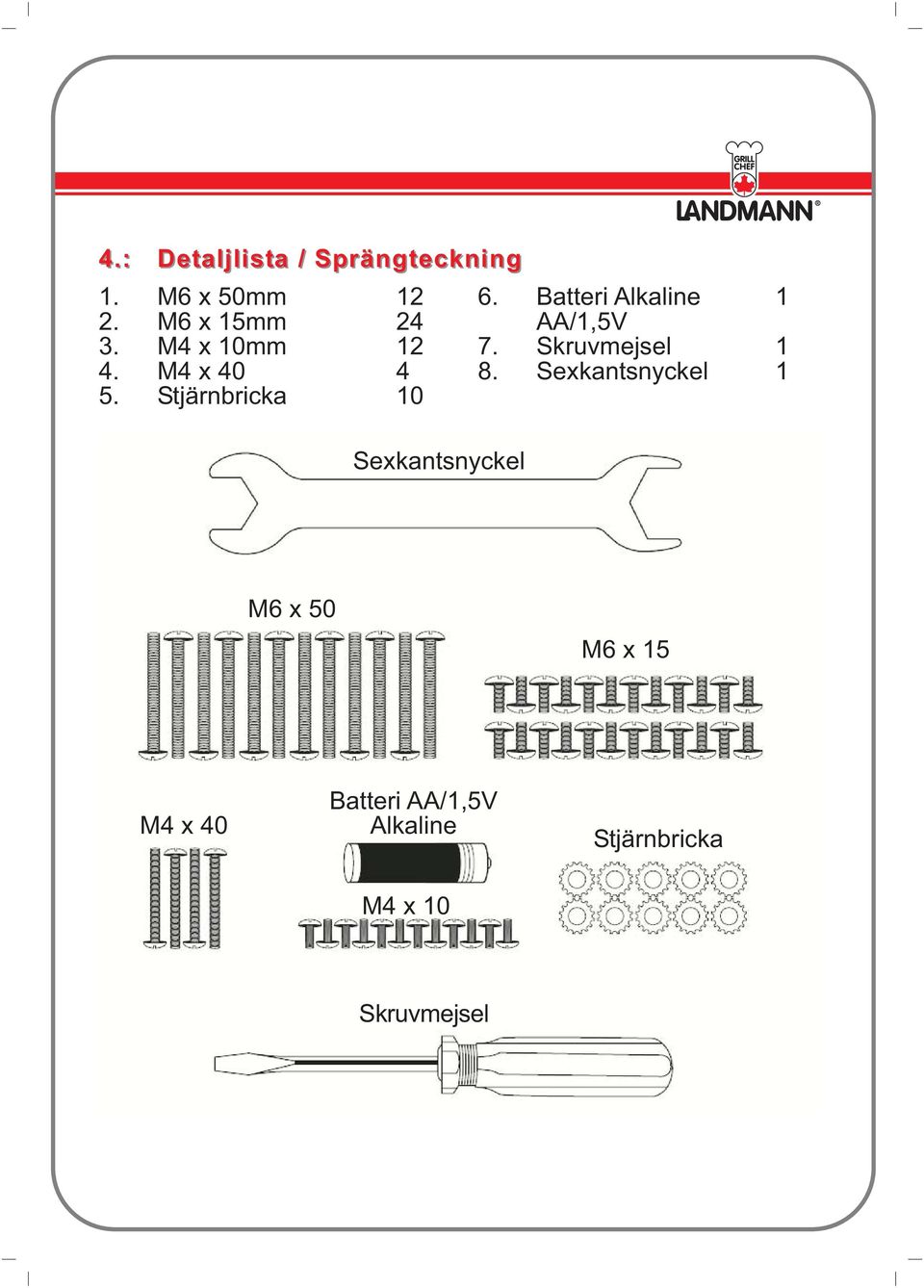 Batteri Alkaline 1 AA/1,5V 7. Skruvmejsel 1 8.