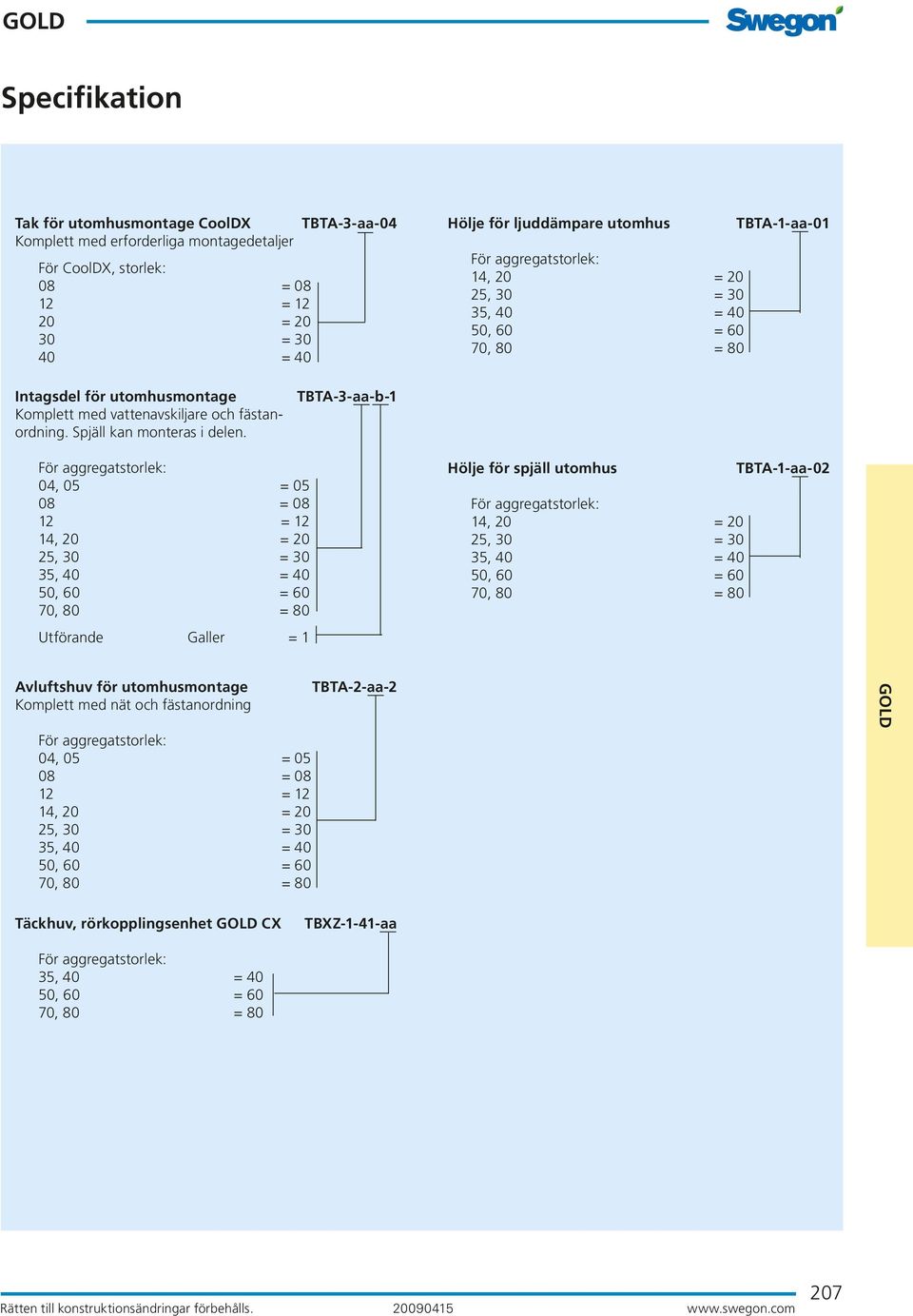 TBTA-3-aa-b-1 04, 05 = 05 12 = 12 Utförande Galler = 1 Hölje för spjäll utomhus TBTA-1-aa-02 Avluftshuv för utomhusmontage Komplett med nät och