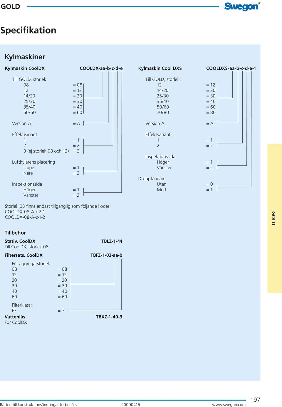 Effektvariant 1 = 1 2 = 2 Inspektionssida = 1 = 2 Droppfångare = 0 = 1 Storlek 08 finns endast tillgänglig som följande koder: COOLDX-08-A-c-2-1 COOLDX-08-A-c-1-2 Tillbehör Stativ, CoolDX Till