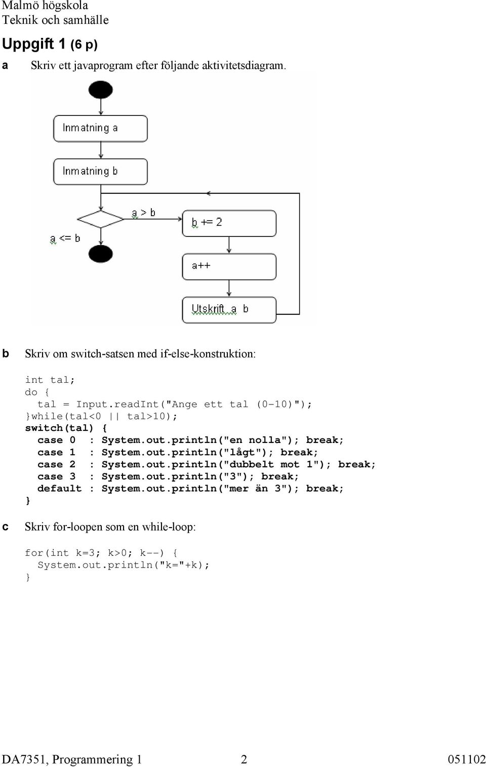 readInt("Ange ett tal (0-10)"); while(tal<0 tal>10); switch(tal) { case 0 : System.out.println("en nolla"); break; case 1 : System.out.println("lågt"); break; case 2 : System.
