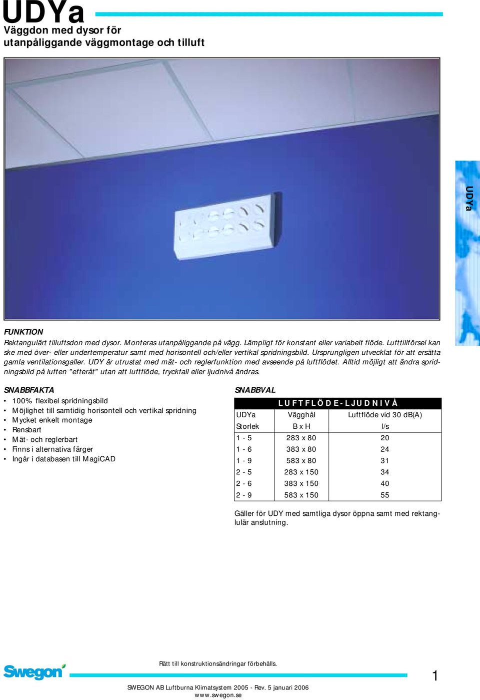 Lufttillförsel kan ske med över- eller undertemperatur samt med horisontell och/eller vertikal spridningsbild. Ursprungligen utvecklat för att ersätta gamla ventilationsgaller.