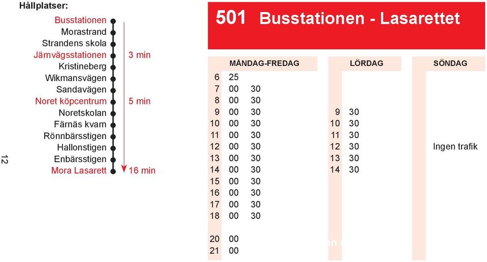 Rönnbärsstigen Hallonstigen Enbärsstigen Mora Lasarett 3 min 5 min 16 min 6 7 8 9