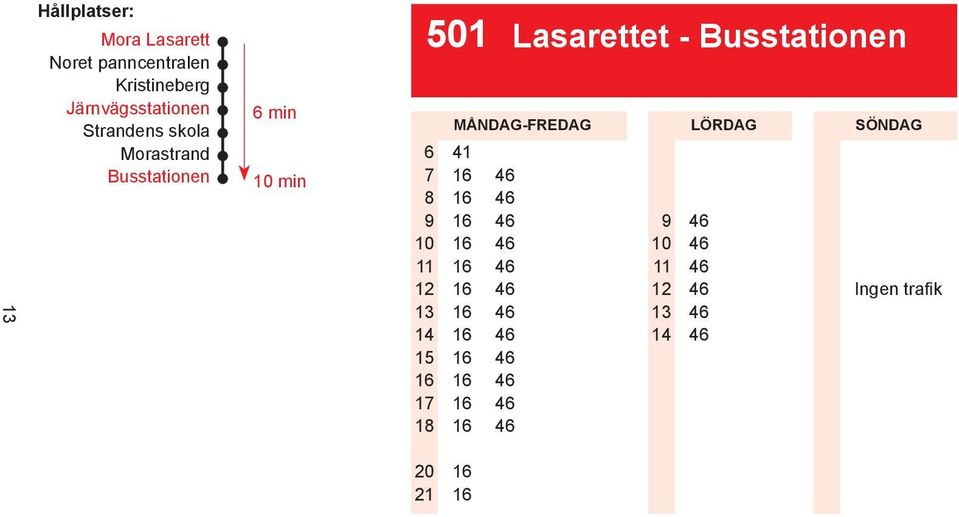 min min 6 7 8 9 16 17 18 501 Lasarettet - Busstationen