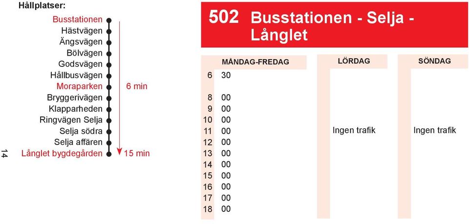 Selja södra Selja affären Långlet bygdegården 6 min min 502