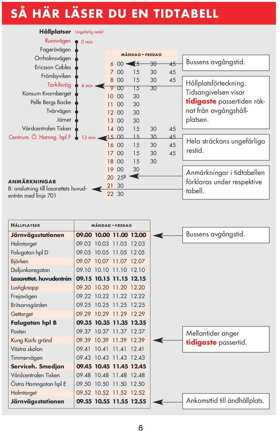 hpl F min ANMÄRKNINGAR B: anslutning till lasarettets huvudentrén med linje 1 MÅNDAG FREDAG 6 45 7 45 8 45 9 45 45 16 45 17 45 18 19 20 25 B 21 22 Bussens avgångstid. Hållplatsförteckning.