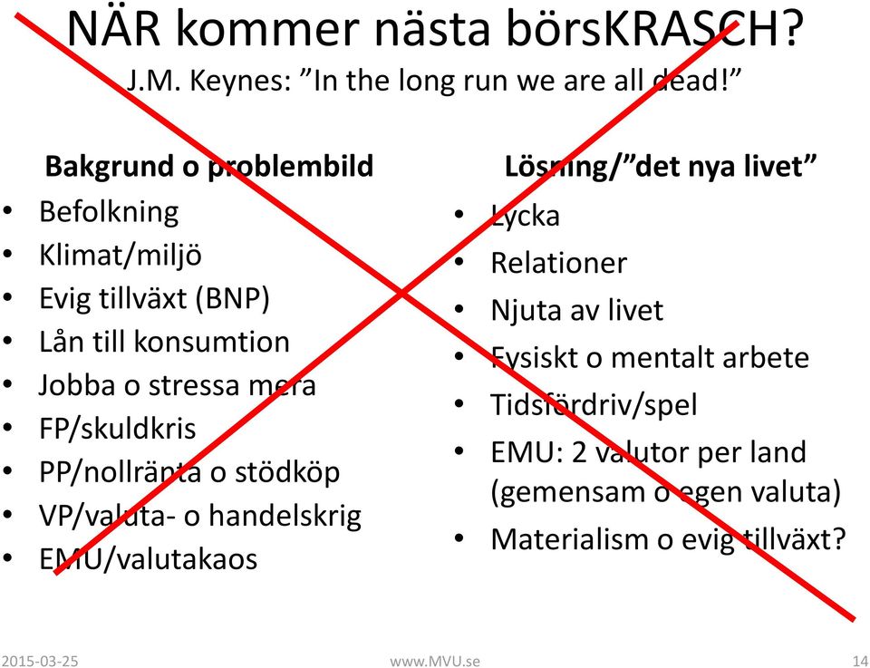 FP/skuldkris PP/nollränta o stödköp VP/valuta- o handelskrig EMU/valutakaos Lösning/ det nya livet Lycka