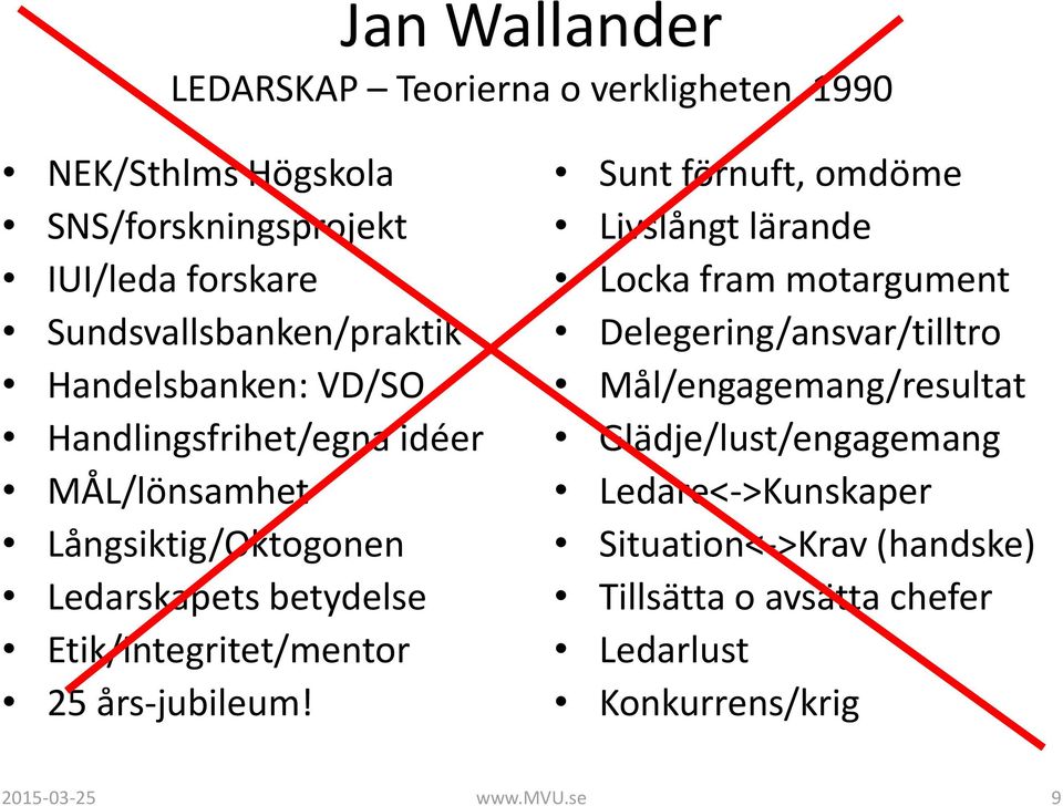 Etik/integritet/mentor 25 års-jubileum!