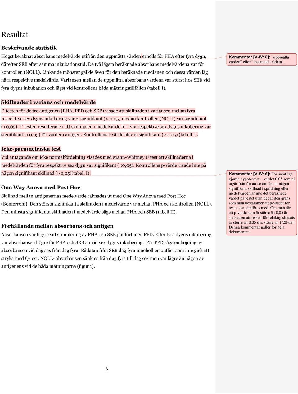Variansen mellan de uppmätta absorbans värdena var störst hos SEB vid fyra dygns inkubation och lägst vid kontrollens båda mätningstillfällen (tabell I).