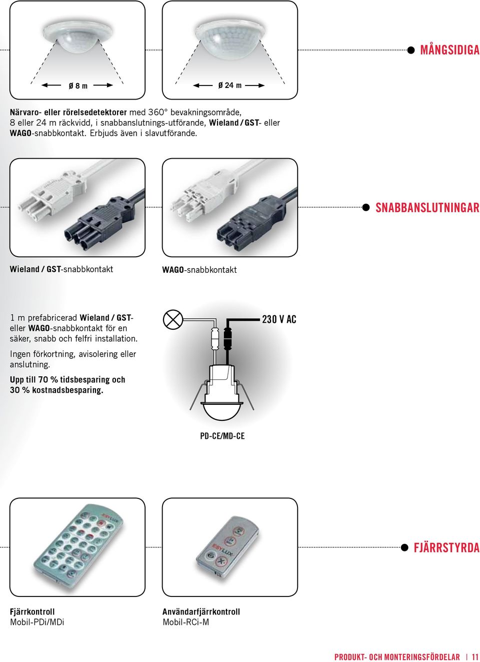 SNABBANSLUTNINGAR Wieland / GST-snabbkontakt WAGO-snabbkontakt 1 m prefabricerad Wieland / GSTeller WAGO-snabbkontakt för en säker, snabb och felfri