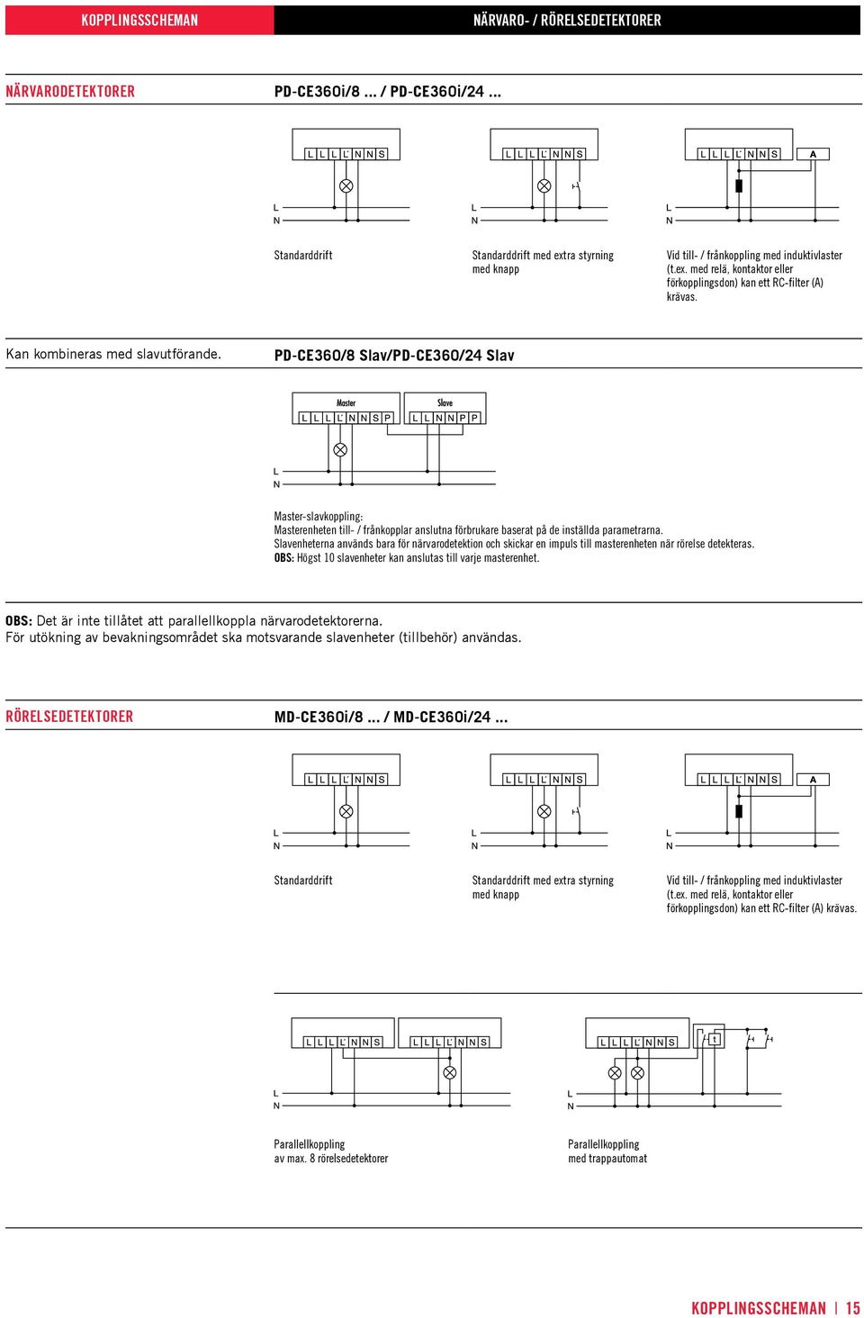 PD-CE360/8 Slav/PD-CE360/24 Slav Master-slavkoppling: Masterenheten till- / frånkopplar anslutna förbrukare baserat på de inställda parametrarna.