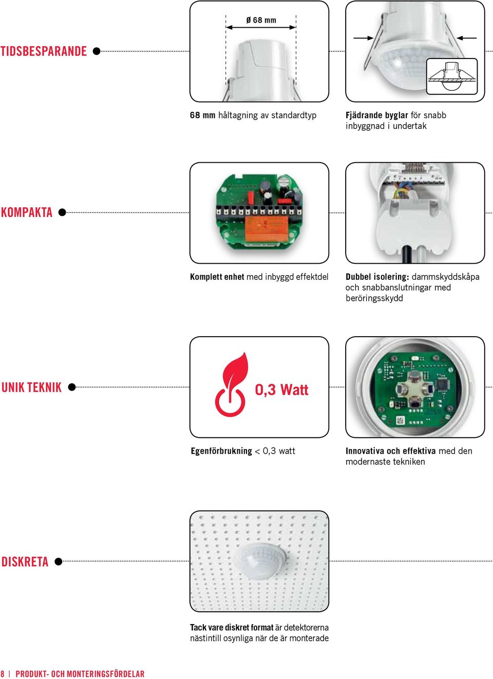 beröringsskydd UNIK TEKNIK Egenförbrukning < 0,3 watt Innovativa och effektiva med den modernaste tekniken