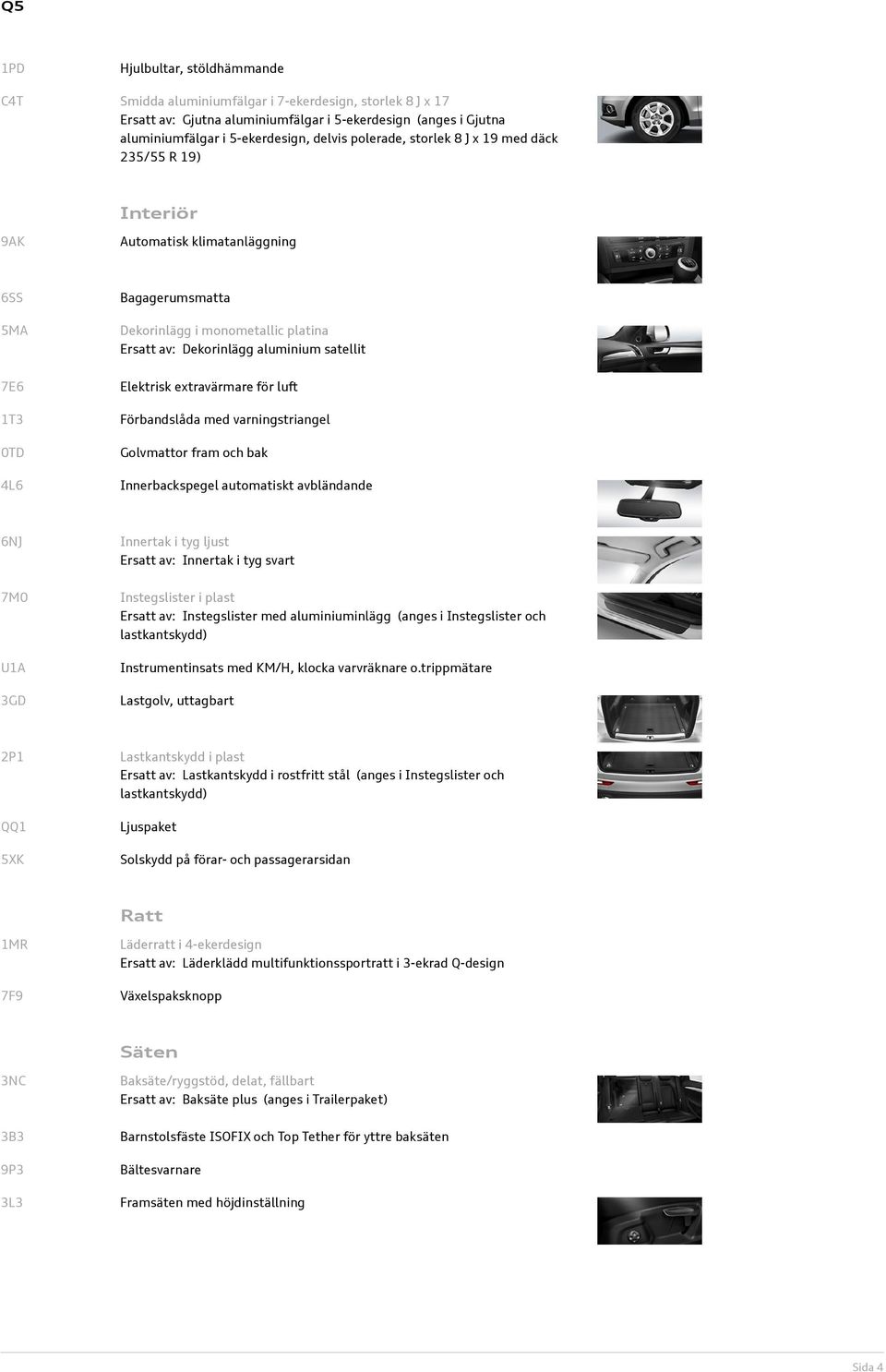 0TD 4L6 Elektrisk extravärmare för luft Förbandslåda med varningstriangel Golvmattor fram och bak Innerbackspegel automatiskt avbländande 6NJ Innertak i tyg ljust Ersatt av: Innertak i tyg svart 7M0