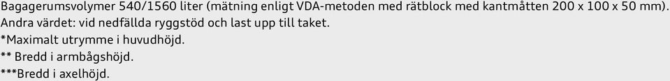 Andra värdet: vid nedfällda ryggstöd och last upp till taket.