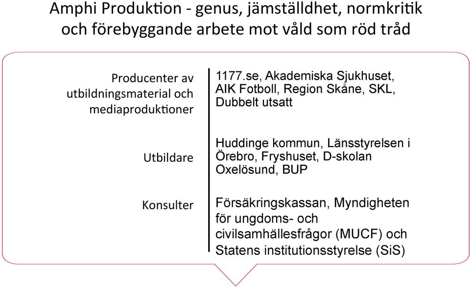 se, Akademiska Sjukhuset, AIK Fotboll, Region Skåne, SKL, Dubbelt utsatt Huddinge kommun, Länsstyrelsen i