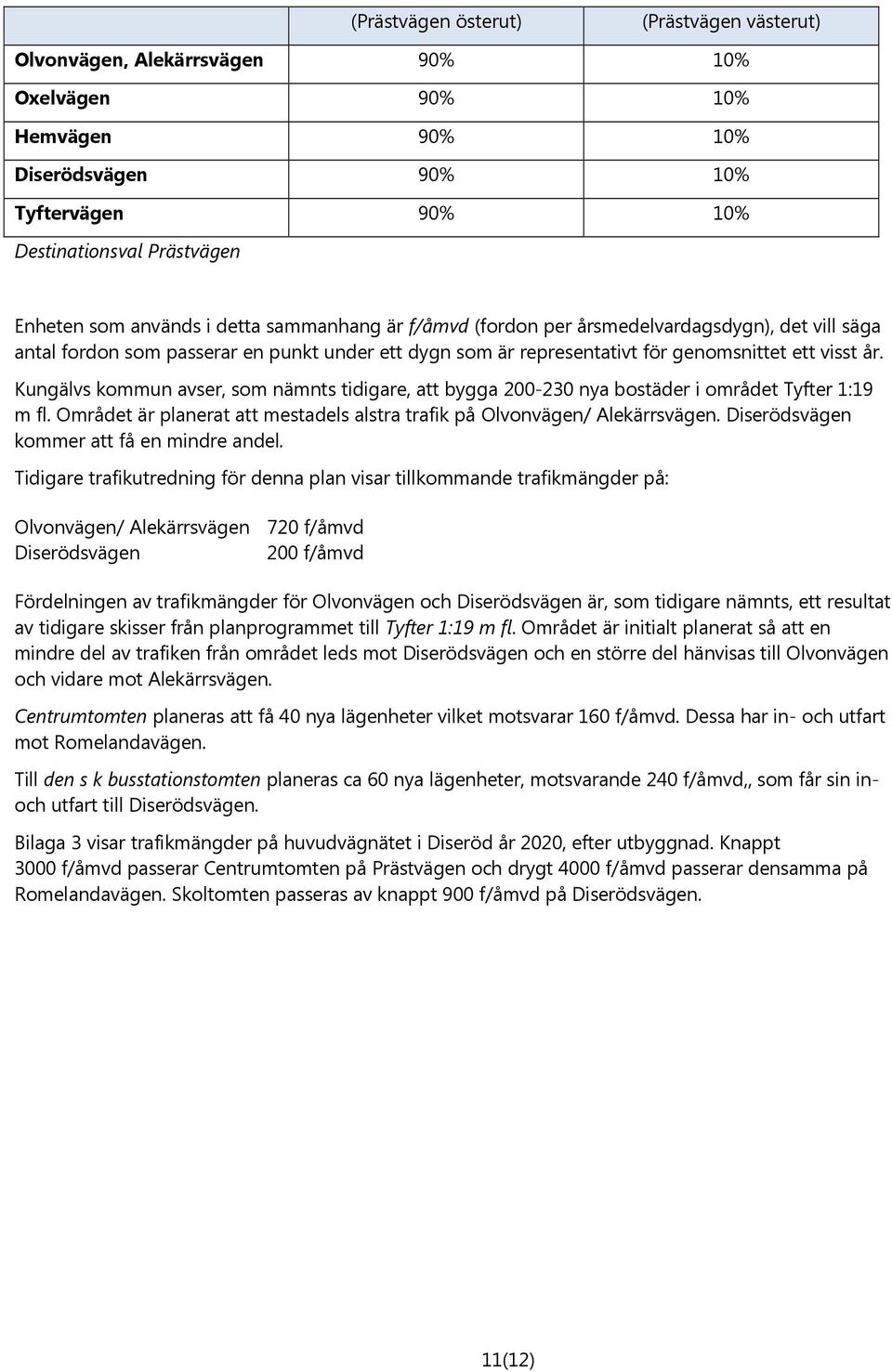 Kungälvs kommun avser, som nämnts tidigare, att bygga 200-230 nya bostäder i området Tyfter 1:19 m fl. Området är planerat att mestadels alstra trafik på Olvonvägen/ Alekärrsvägen.