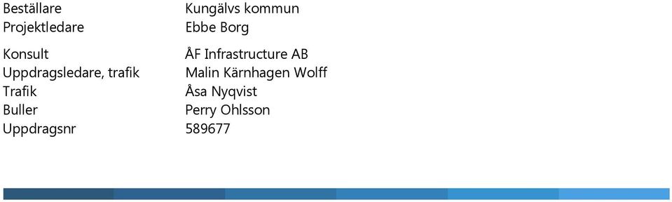 Uppdragsledare, trafik Malin Kärnhagen Wolff